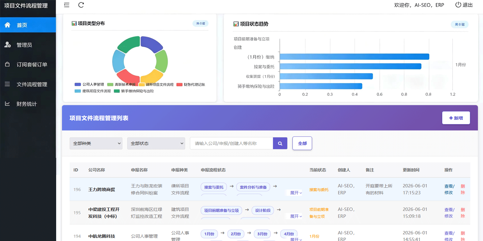 逻辑溯源企业项目文件流程管理系统界面截图
