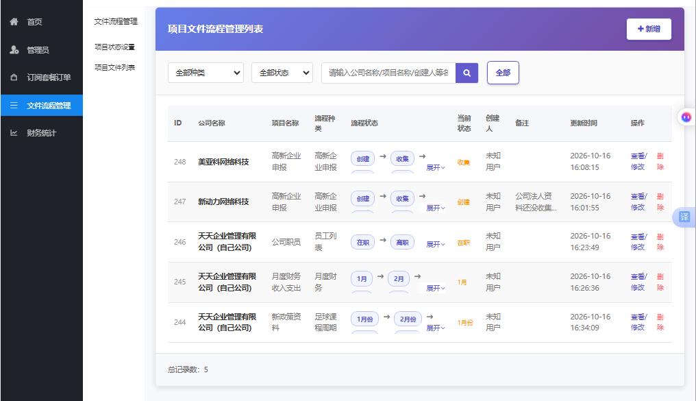 高新申报管理场景：政策匹配、材料准备、节点控制，一个都不能少